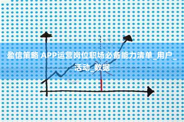 盈信策略 APP运营岗位职场必备能力清单_用户_活动_数据
