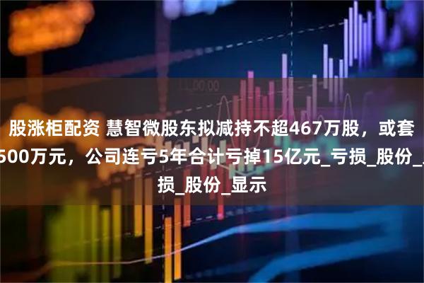股涨柜配资 慧智微股东拟减持不超467万股，或套现5500万元，公司连亏5年合计亏掉15亿元_亏损_股份_显示